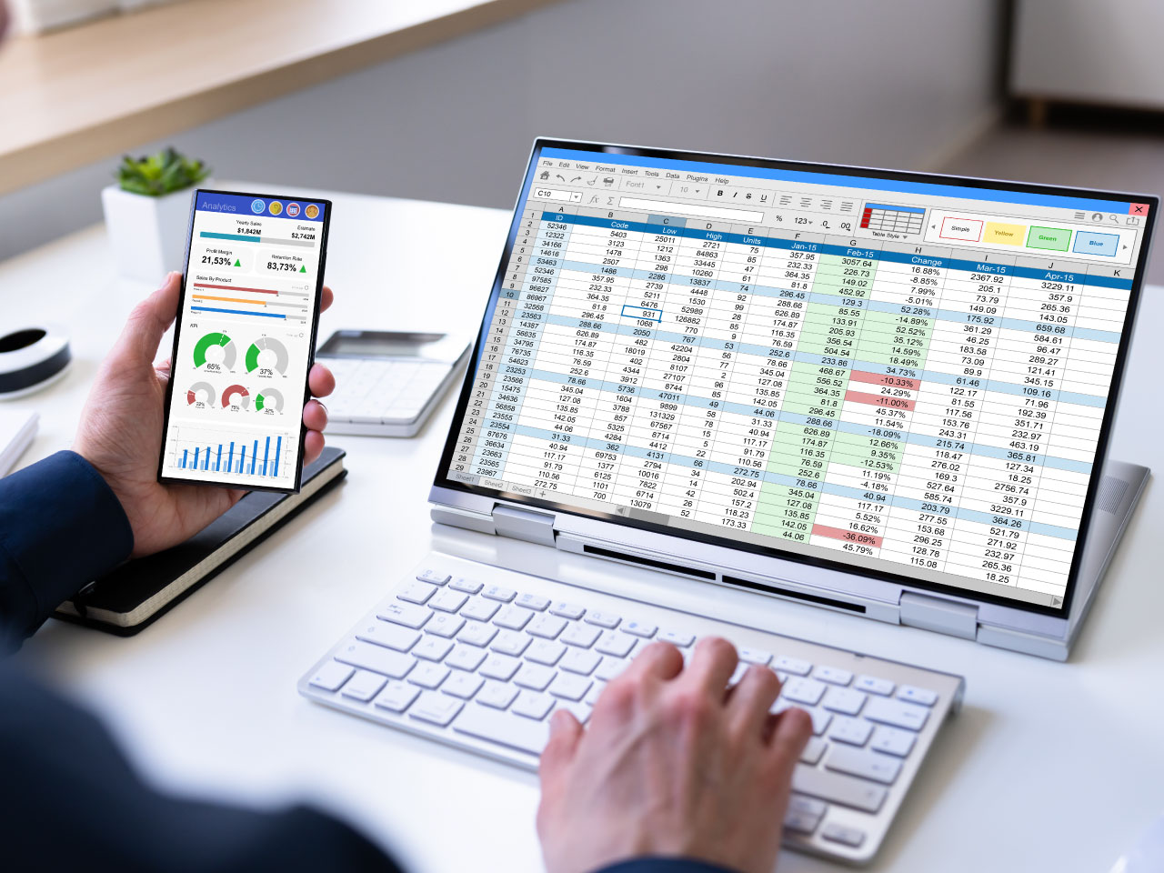 Tableau: Fundamentals
